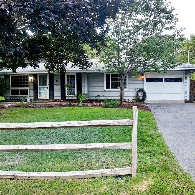 Verona Active Listings Kay Real Estate, Inc.