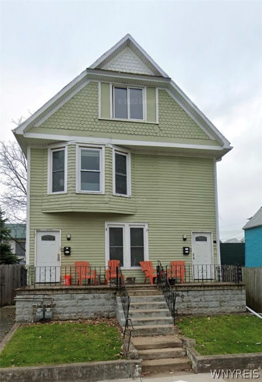 Buffalo Housing Market Data